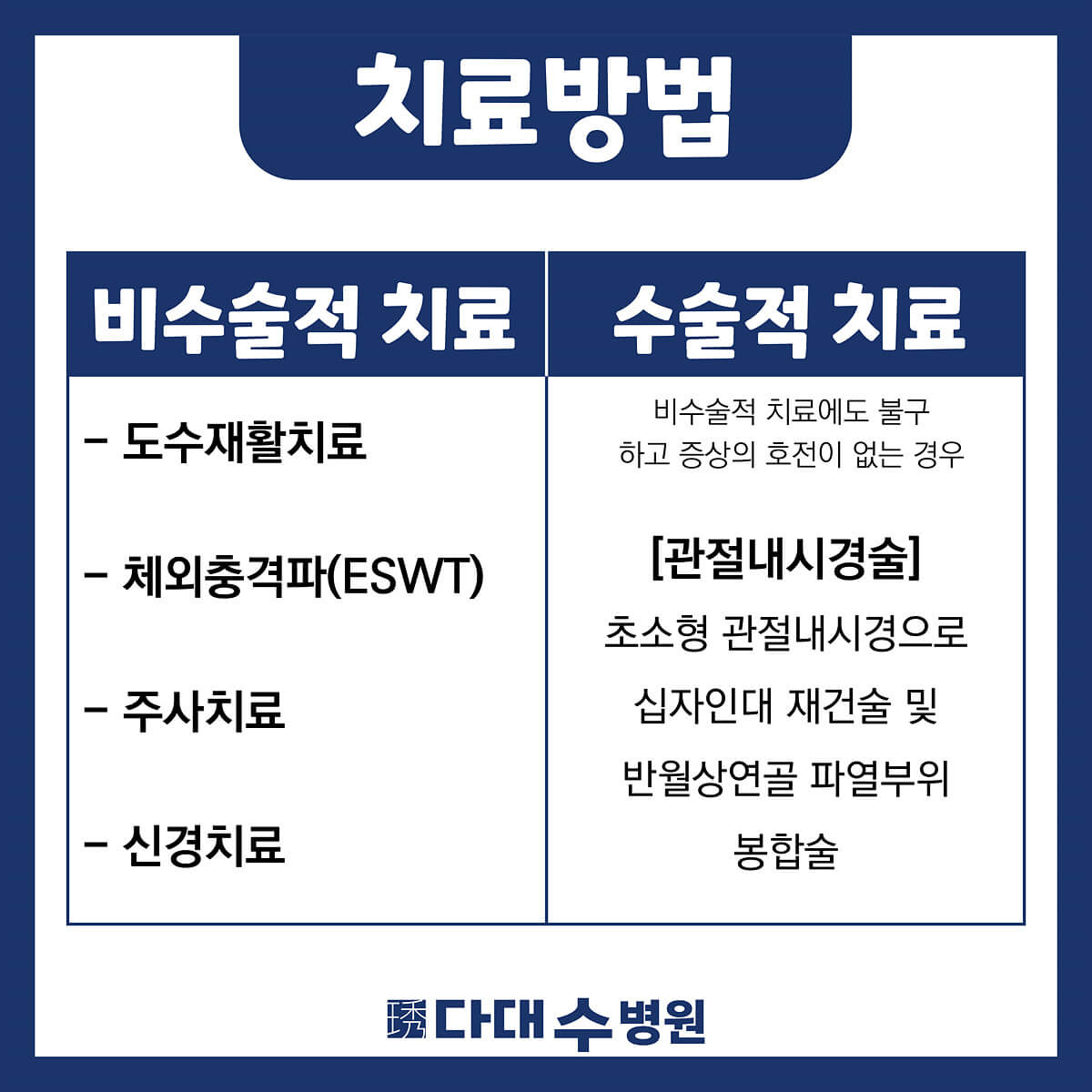 첨부파일